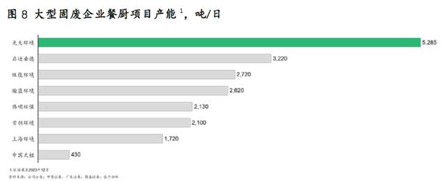 ʱ - ǲ!